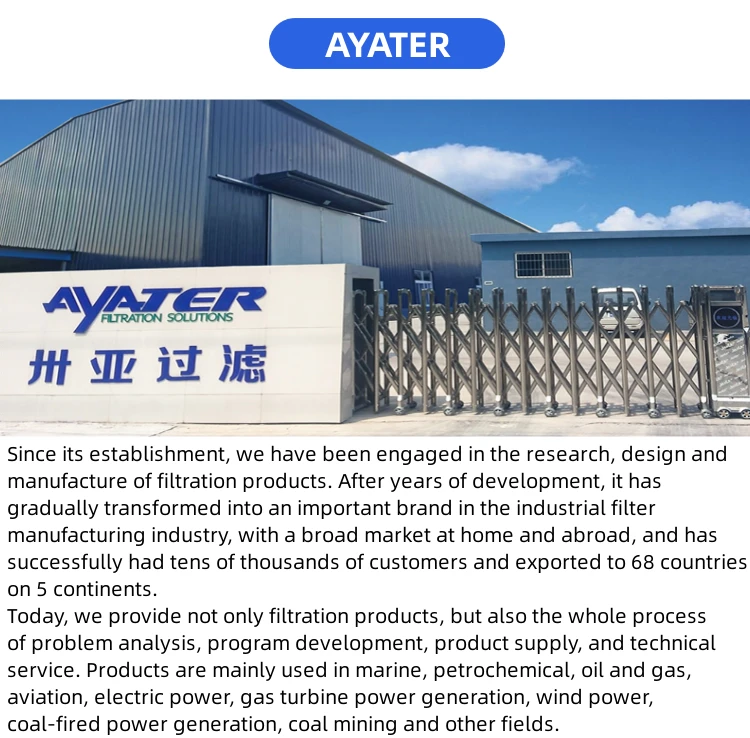 AYATER filter element AYATER filter element